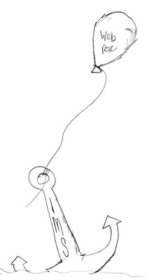 3GPP Anchors WebRTC to IMS